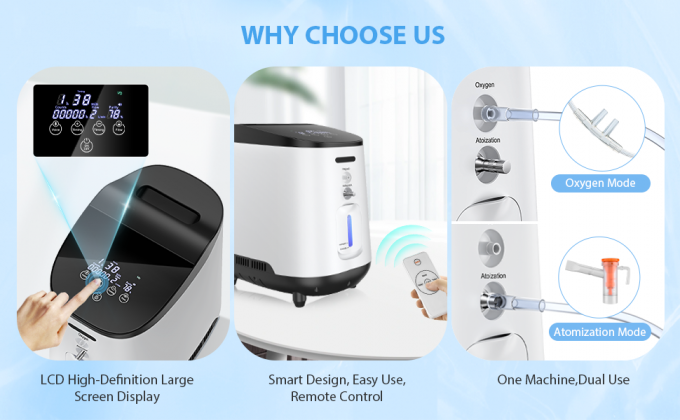 دستگاه ژنراتور اکسیژن با مصرف 350 وات 2